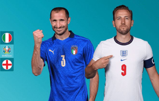 则需要平衡 则需要平衡