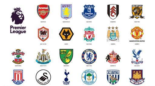 早年季后赛 早年季后赛